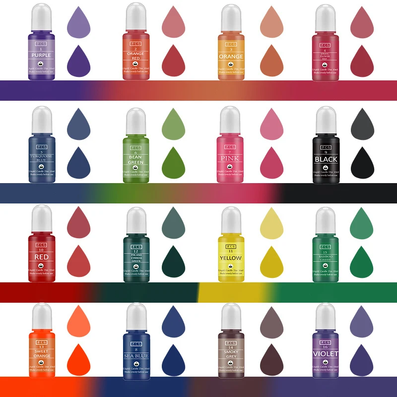 DIY Epoxy Resin Pigment Kit Ca - Candle Making Ideas recension och pris