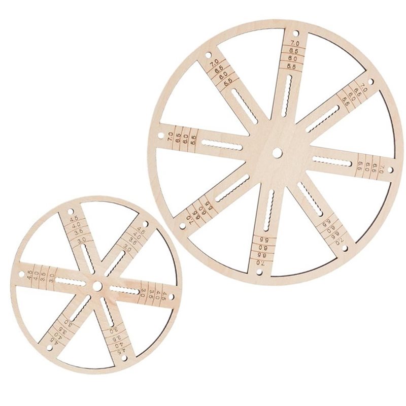 ABUI-Wick Holders 2Pcs Wick Ce - Candle Making Kit Wholesale recension och pris