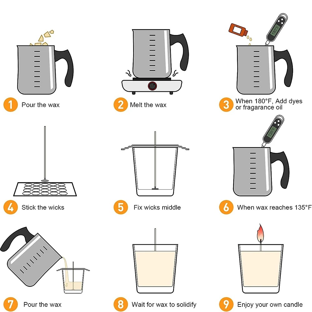 Glintmos Complete Candle Makin - Candle Making Kit For Adults recension och pris